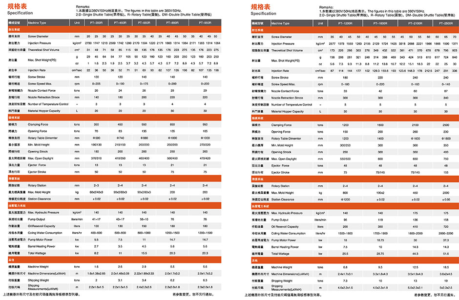 PT350R-PT2500R規(guī)格-01(1).jpg